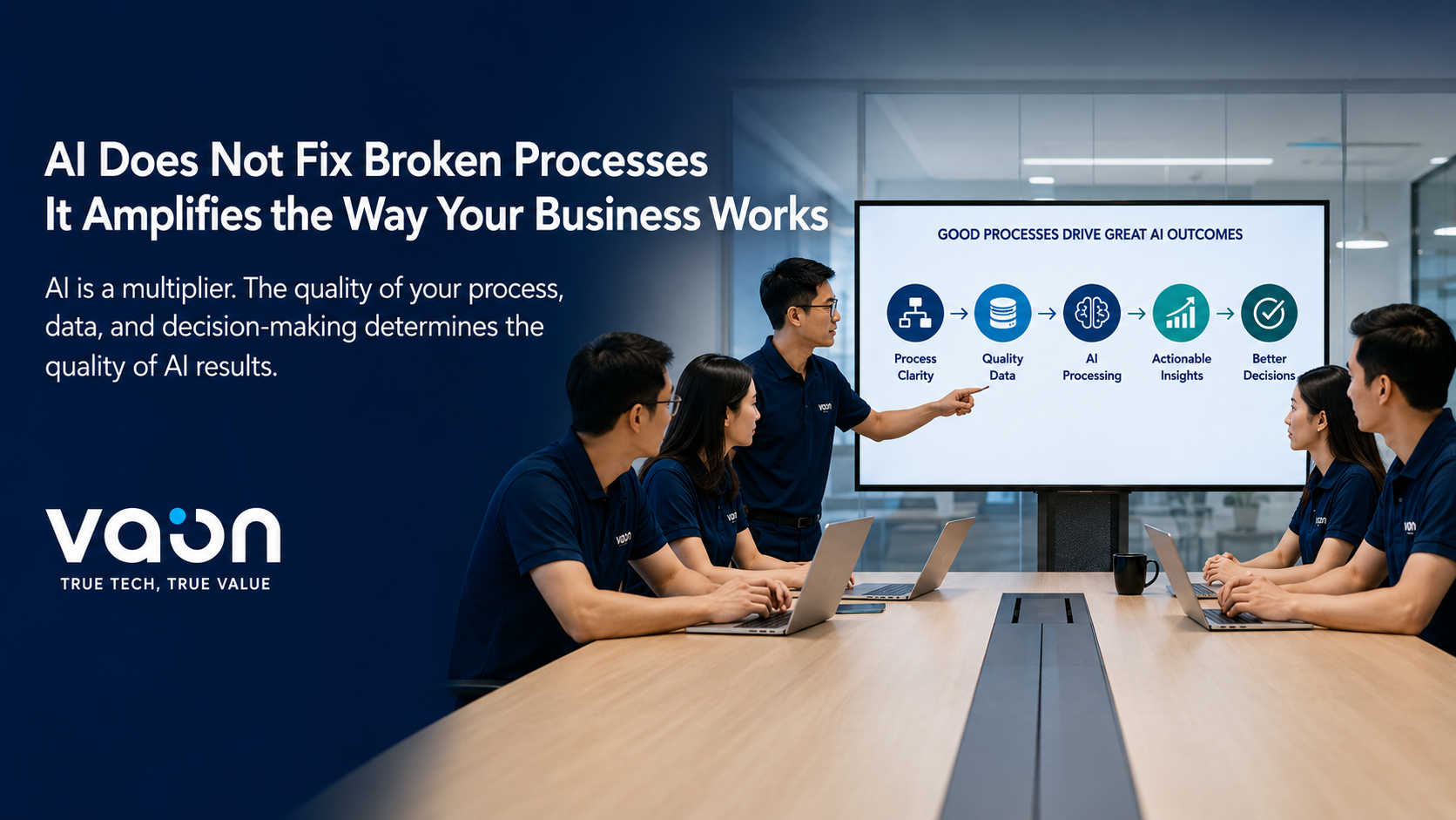 AI Does Not Fix Broken Processes — It Amplifies the Way Your Business Works