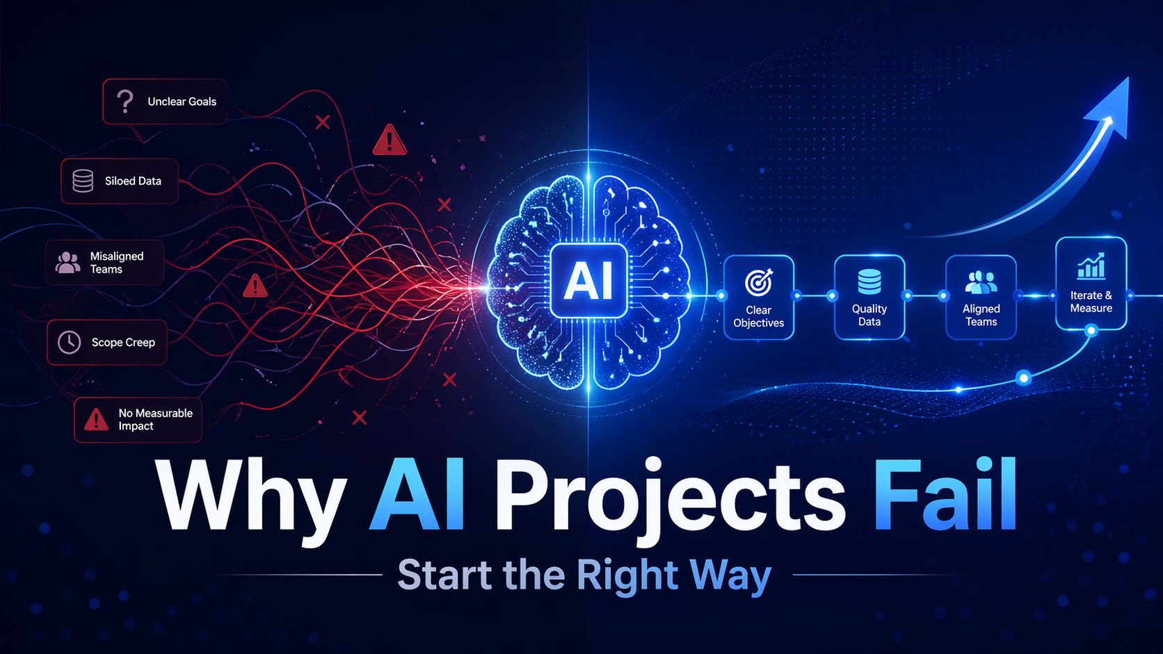 How to Build AI-Ready Systems Without Breaking Your Core Platform