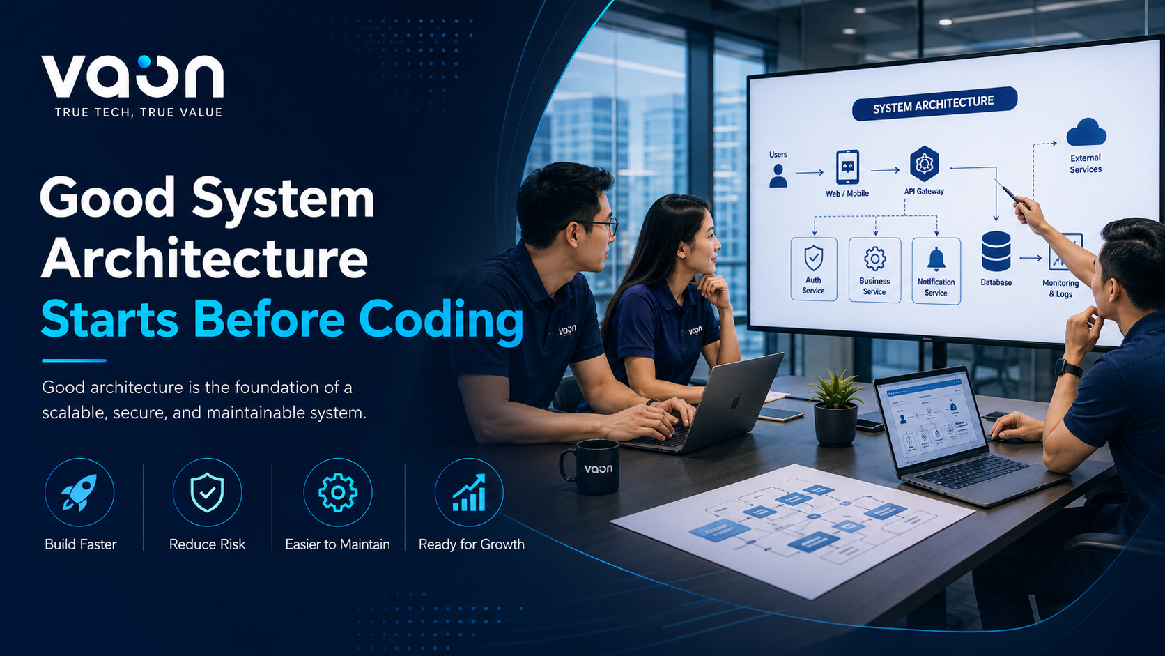 Good System Architecture Starts Before Coding