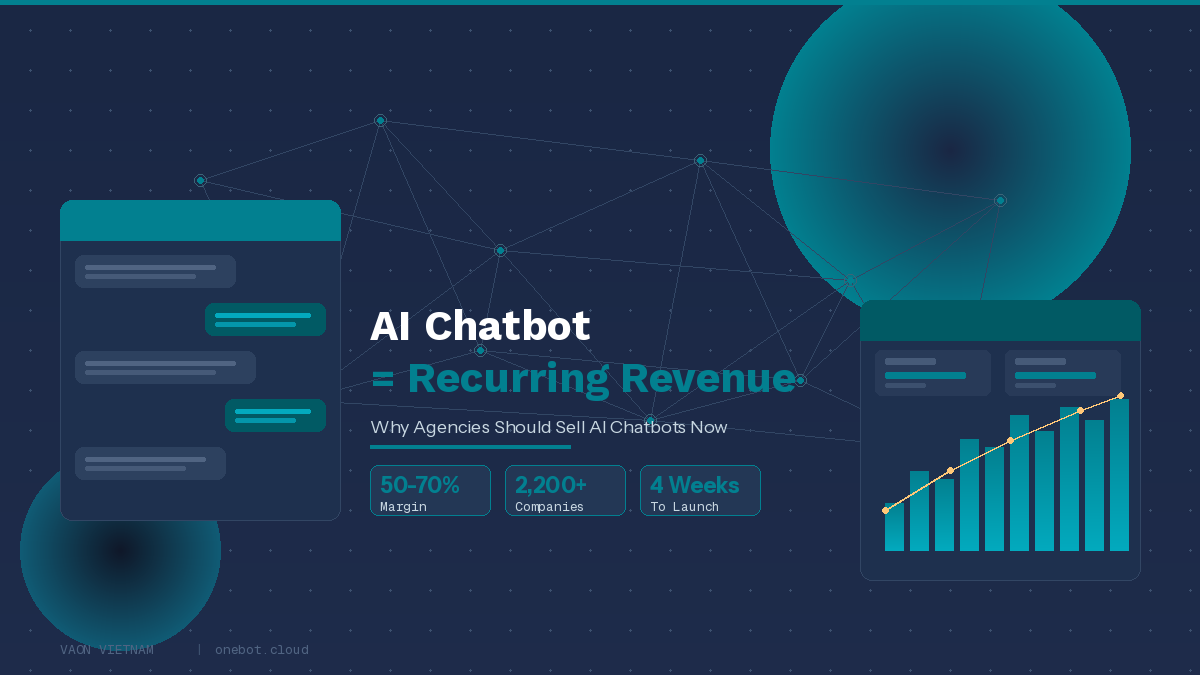 The AI Chatbot Market in 2026: Why Agencies Should Start Selling Chatbots Now