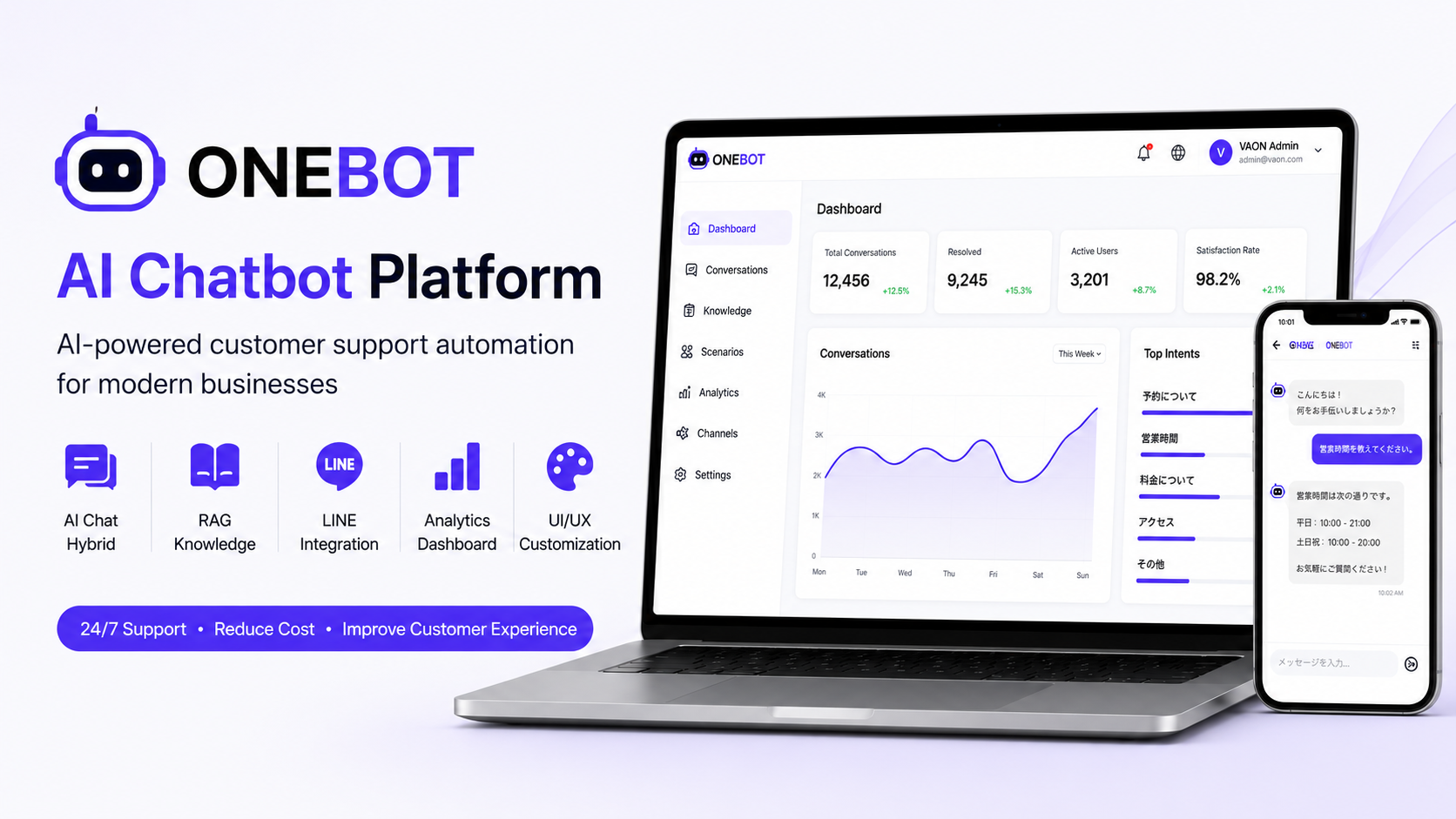 Why Japanese SMEs Are Turning to AI Chatbots in 2026