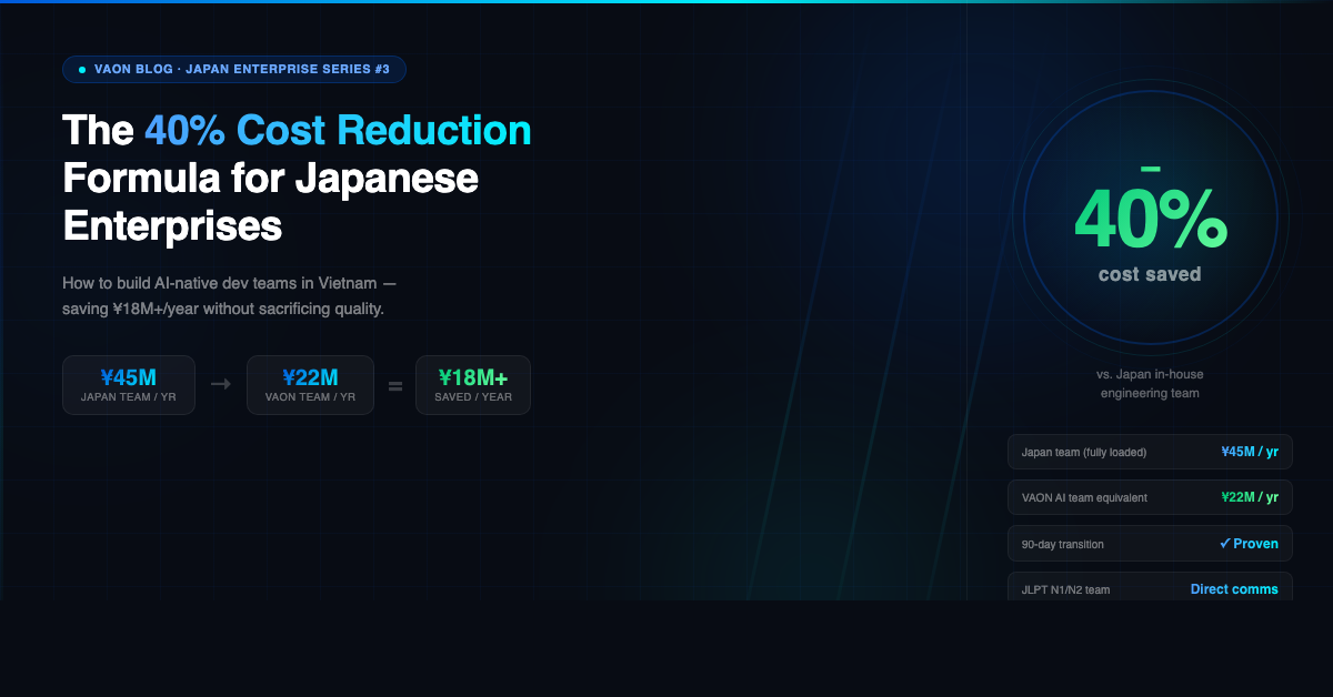The 40% Cost Reduction Formula: How Japanese Enterprises Build AI Development Teams in Vietnam